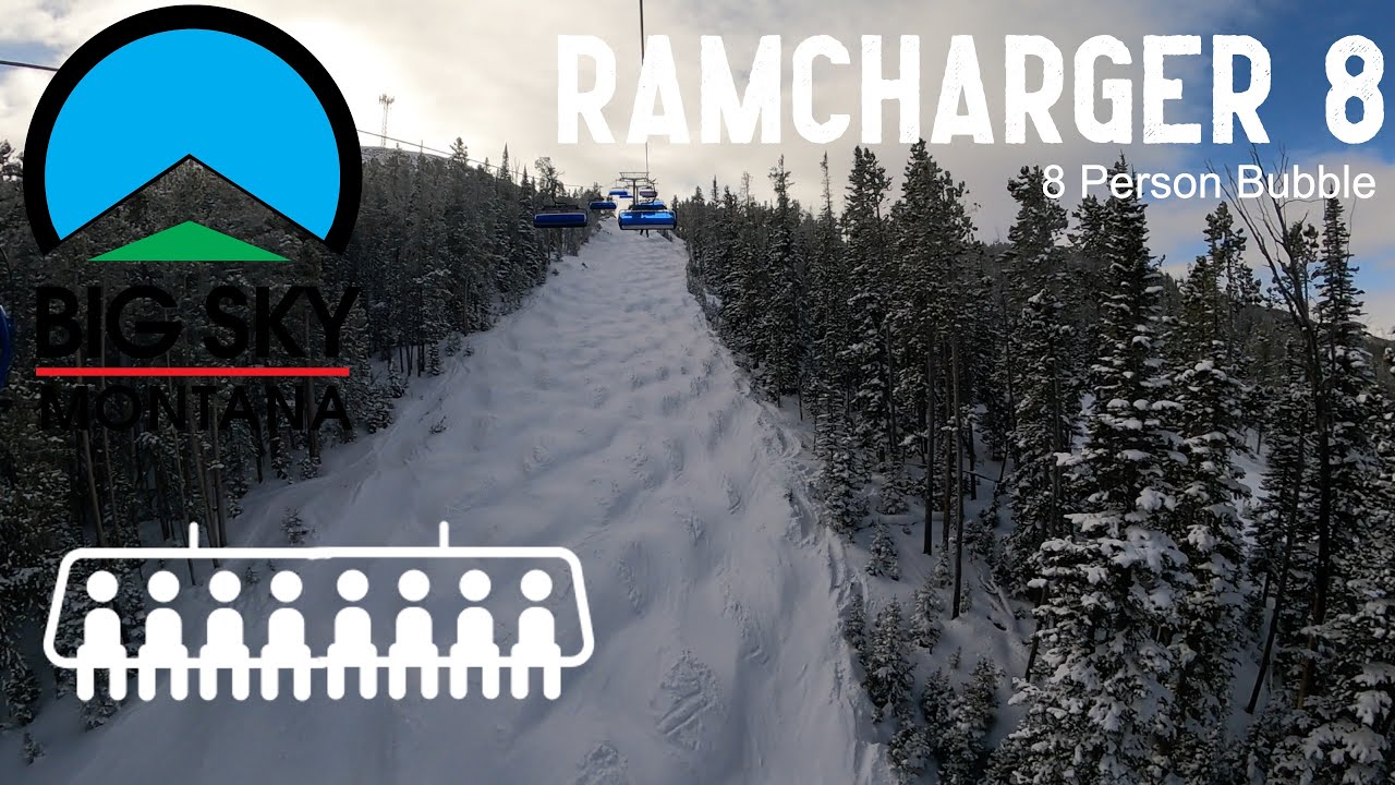 Ramcharger 8 - Big Sky MT