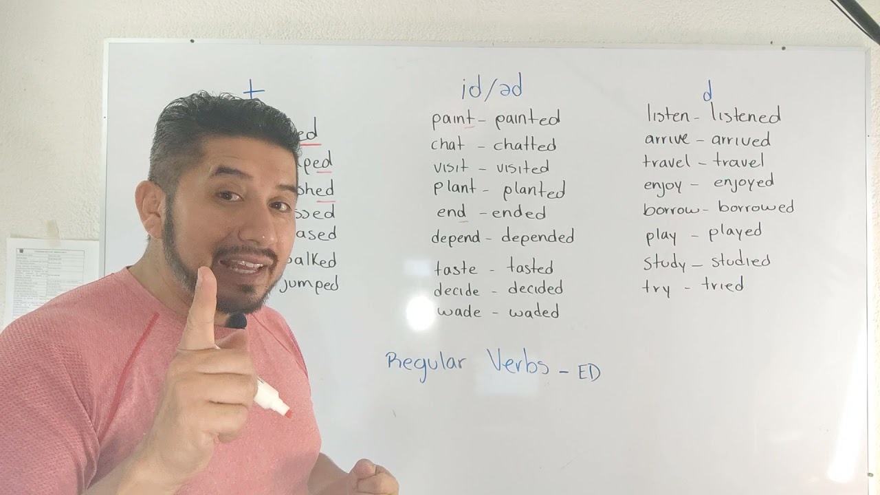 Pronunciación de -ED en inglés ✅ | Aprende con ejemplos | Clase con Suástegui