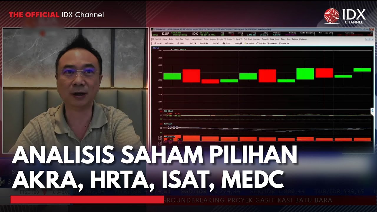 Analisis Saham Pilihan AKRA, HRTA, ISAT, MEDC  | 2ND SESSION CLOSING