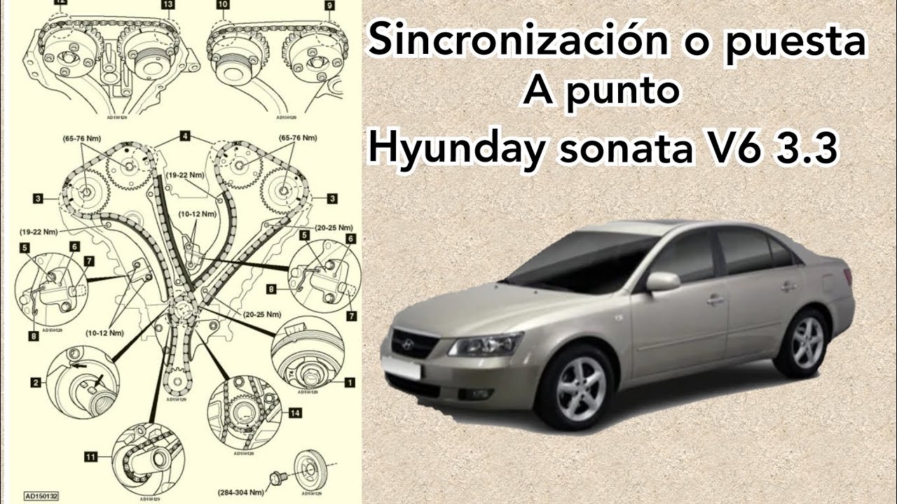 Sincronización o puesta a punto, Hyunday sonata, motor V6 3.3L