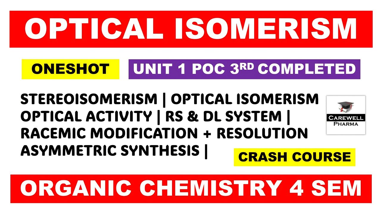Unit 1 Optical Isomerism | Stereoisomerism | Organic Chemistry 4th Sem B Pharmacy | Carewell Pharma