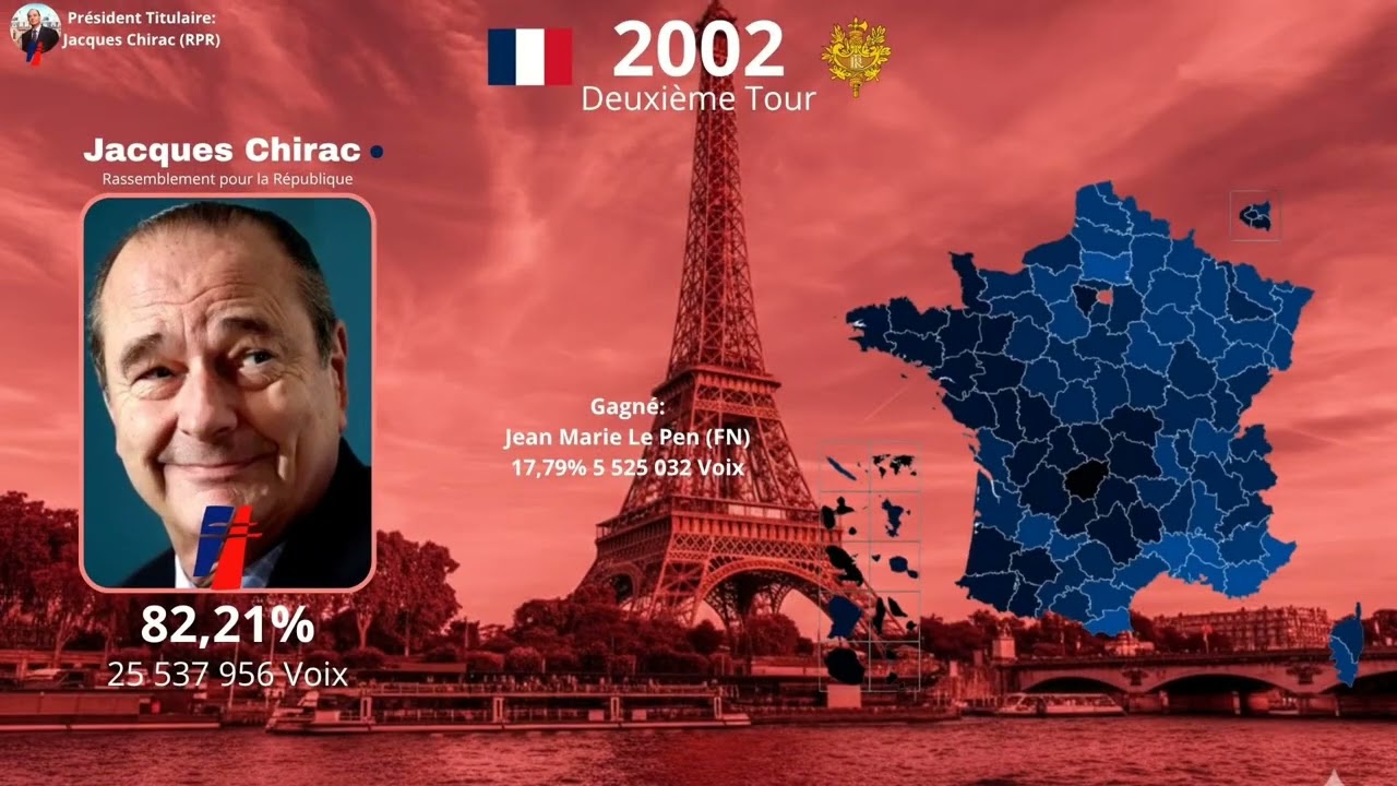 Jingle de Jacques Chirac para as eleições presidênciais francesas de 1981 e 2002 