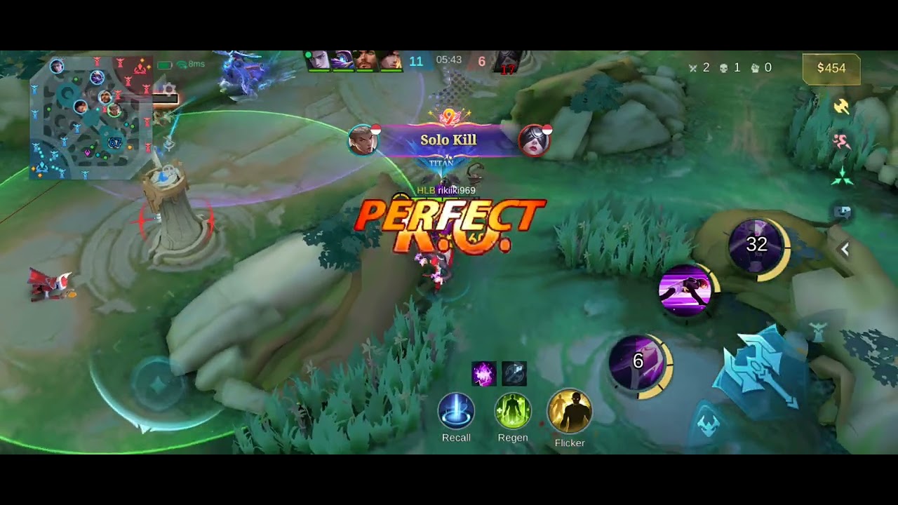 Chou exp