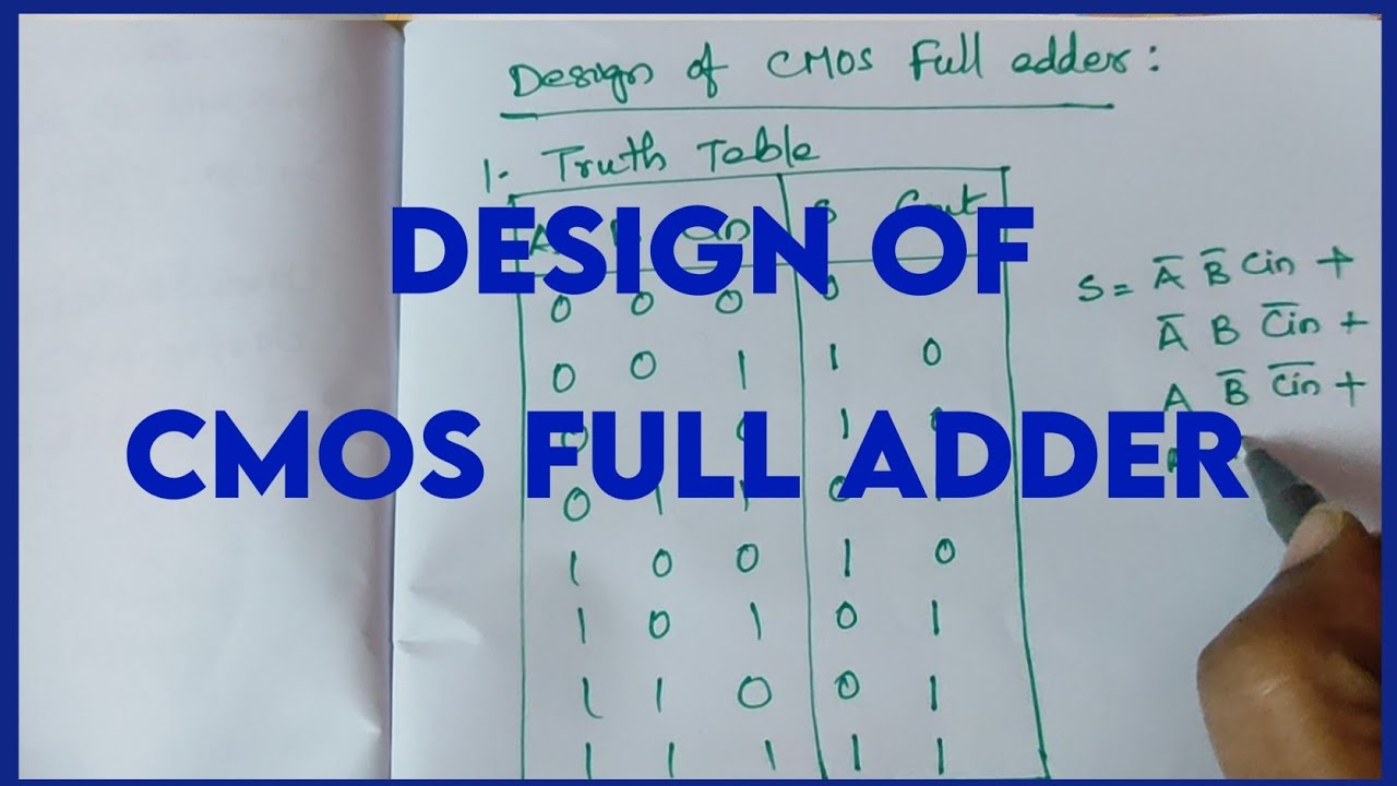 Design of CMOS FULL ADDER || EXPLORE THE WAY