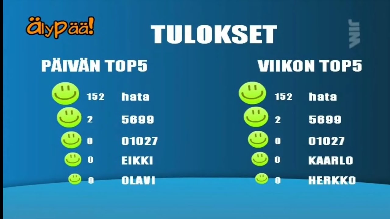 Älypää-TV: Kooste 2/2 (2009-2014)
