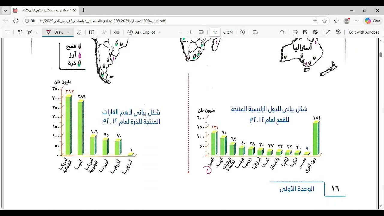 شرح المحاصيل الزراعية ثالثة اعدادي ترم تاني