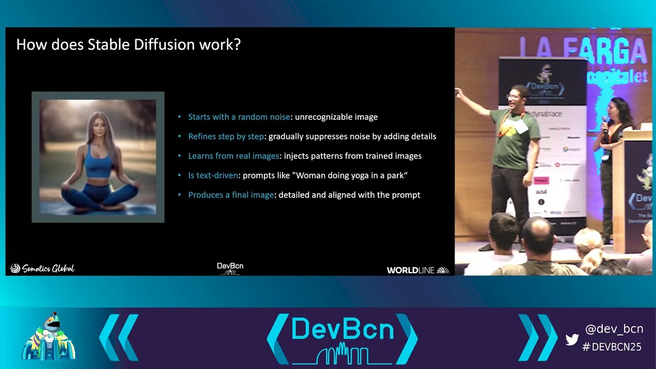 Raphael Semeteys&Hajer Mabrouk - The Yoga of Image Generation with Stable DIffusion and ComfyUI