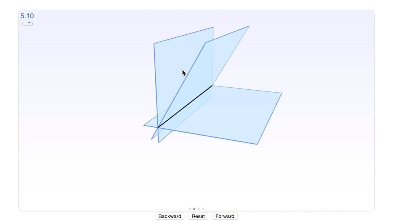Interpretation of solutions to a system of equations in 3D