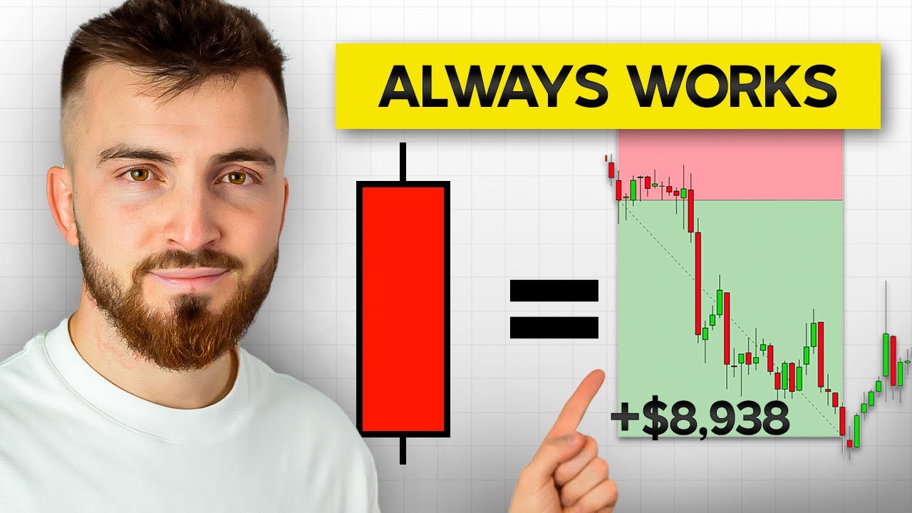 One Candle Can Make You Profitable