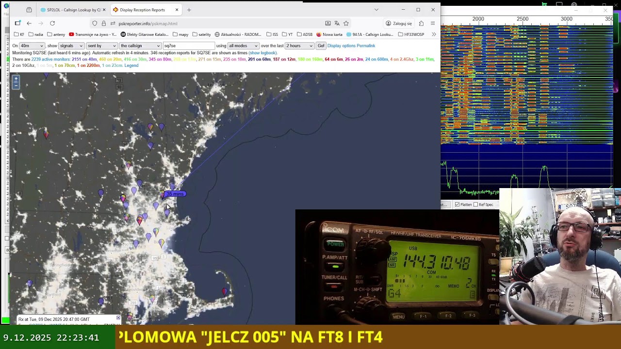 LAJW #722 - Wtorek z paczkami i FT8 - 9 grudnia 2025 godz. 20:32
