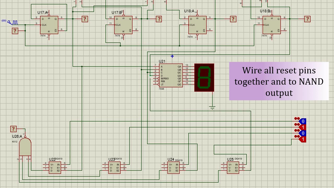 Programmable Synchronous Counter with preset/reset using Proteus (Min to max counter)
