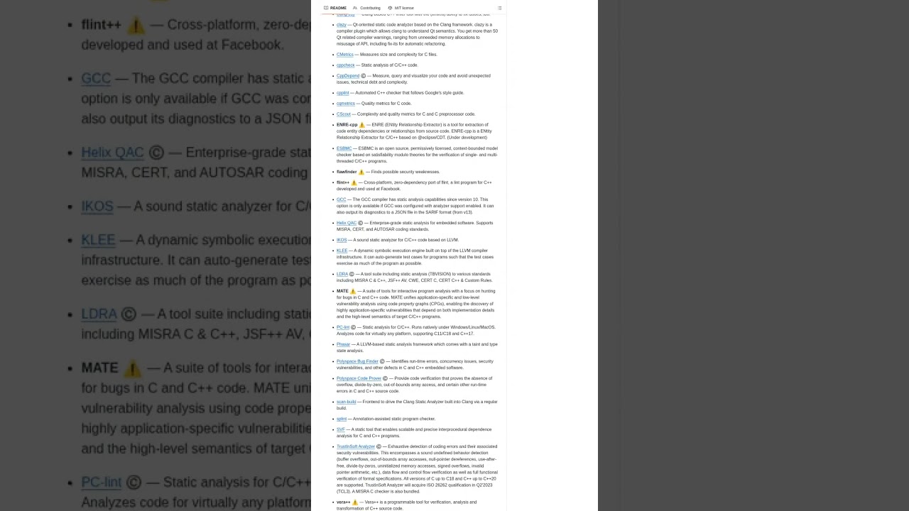 🔥 Анализируй свой код с помощью статического анализа! #staticanalysis #github