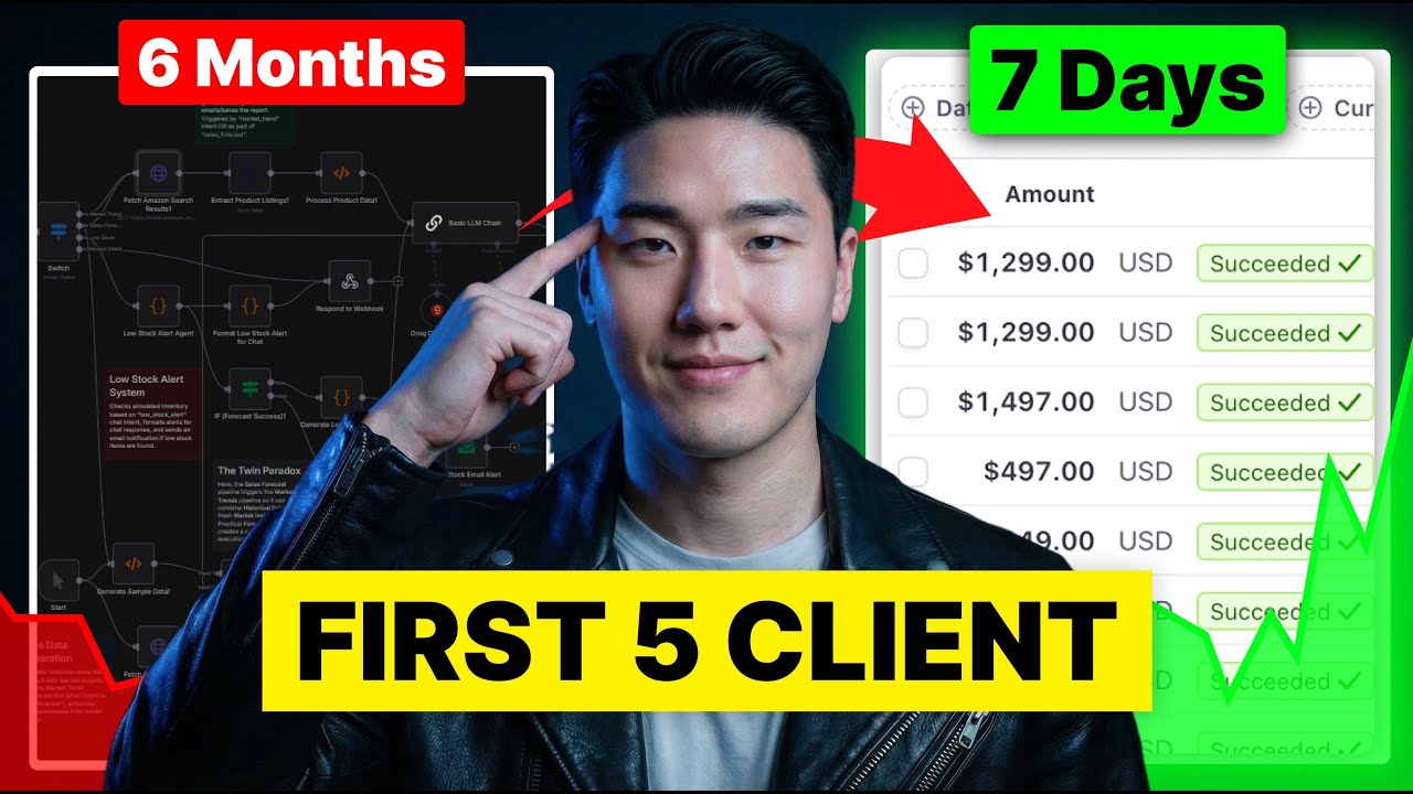 You Spent 6 Months Learning AI. But Now I Got Clients in 7 Days. Here’s How.