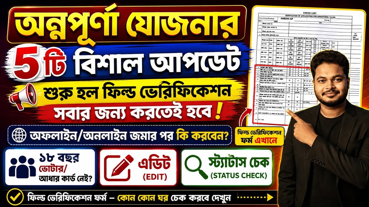 Annapurna Bhandar Online Apply 2026: Verification: Edit Window: Status Check: Annapurna Yojona 2026