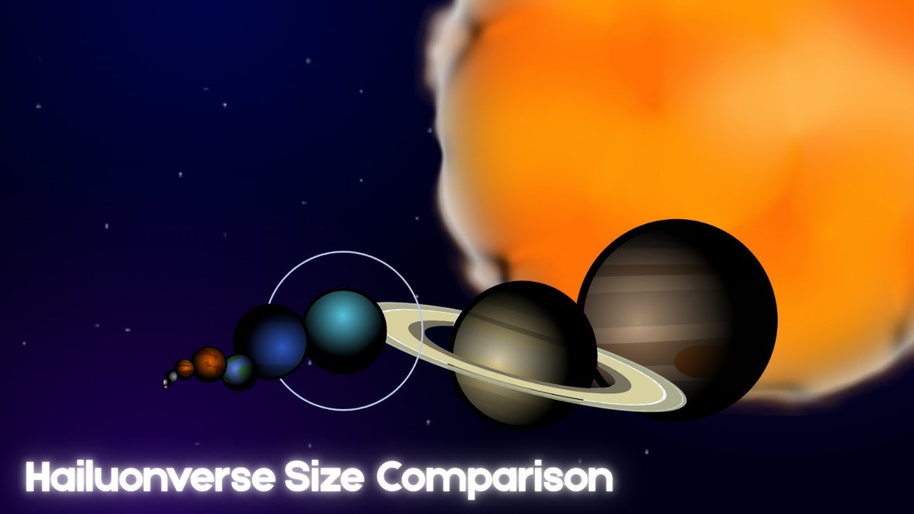 Hailuonverse Size Comparison in Algodoo
