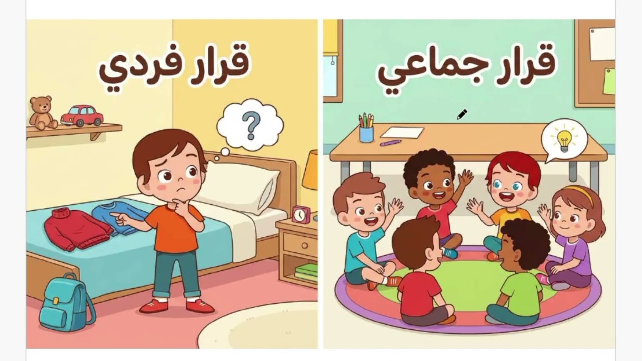 #سنة_رابعة_ابتدائي - المشاركة في صنع القرار#الدراسات_الاجتماعية 