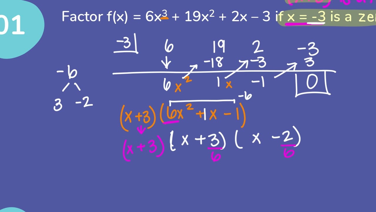 3.4 Zeros of Polynomial Functions (Day 1)