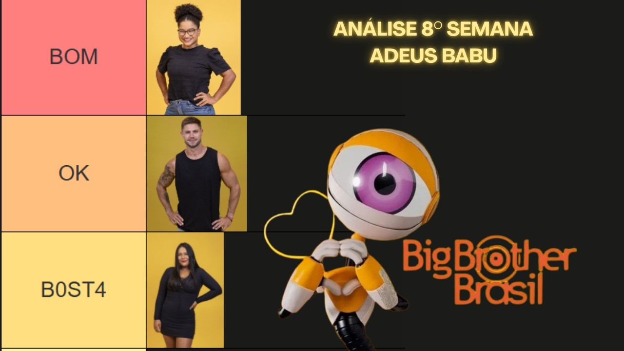 TIER LIST DOS PARTICIPANTES DO BBB 26 | 8° SEMANA