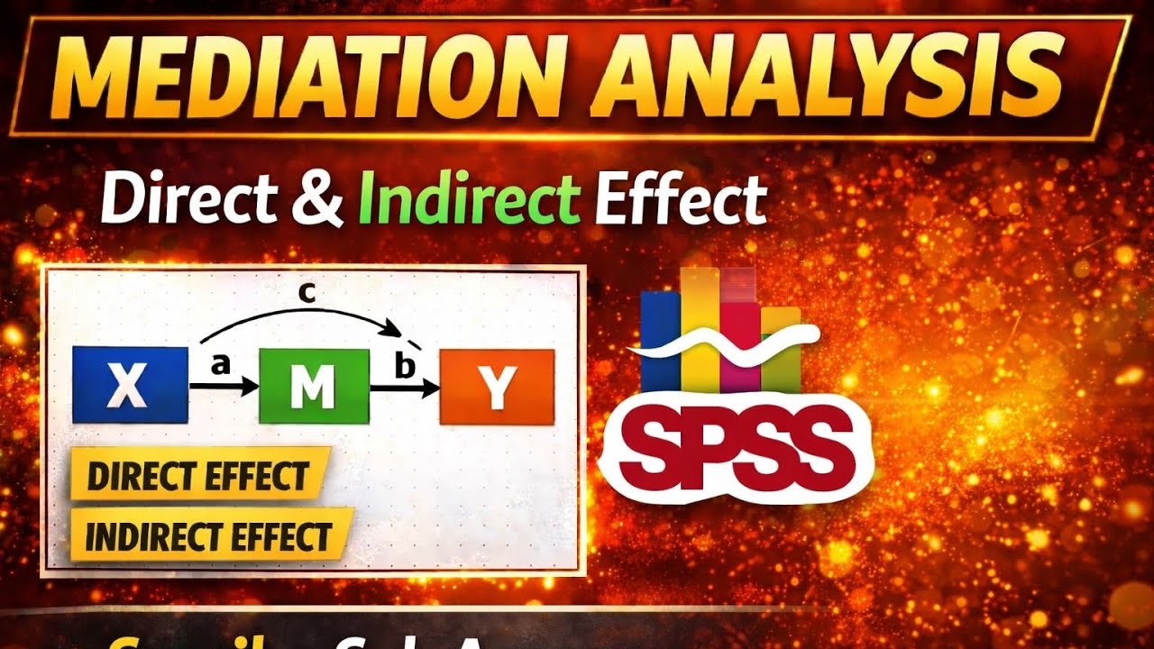 Mediation Analysis in SPSS | Direct & Indirect Effect Complete Explanation | Urdu/Hindi #zohaibalam 