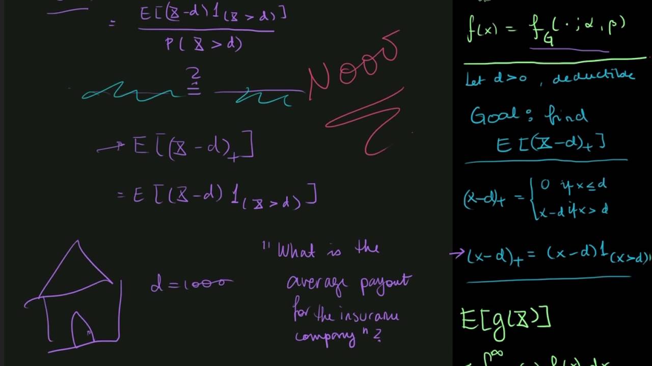 Problem 4.1: Difference from the mean excess function