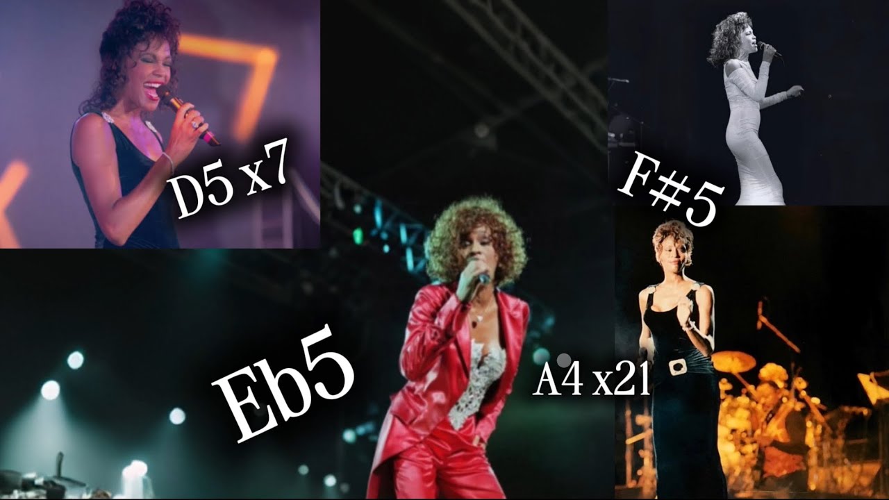 Whitney Houston’s Amazing Love Medley Vocal Showcases & Analysis.