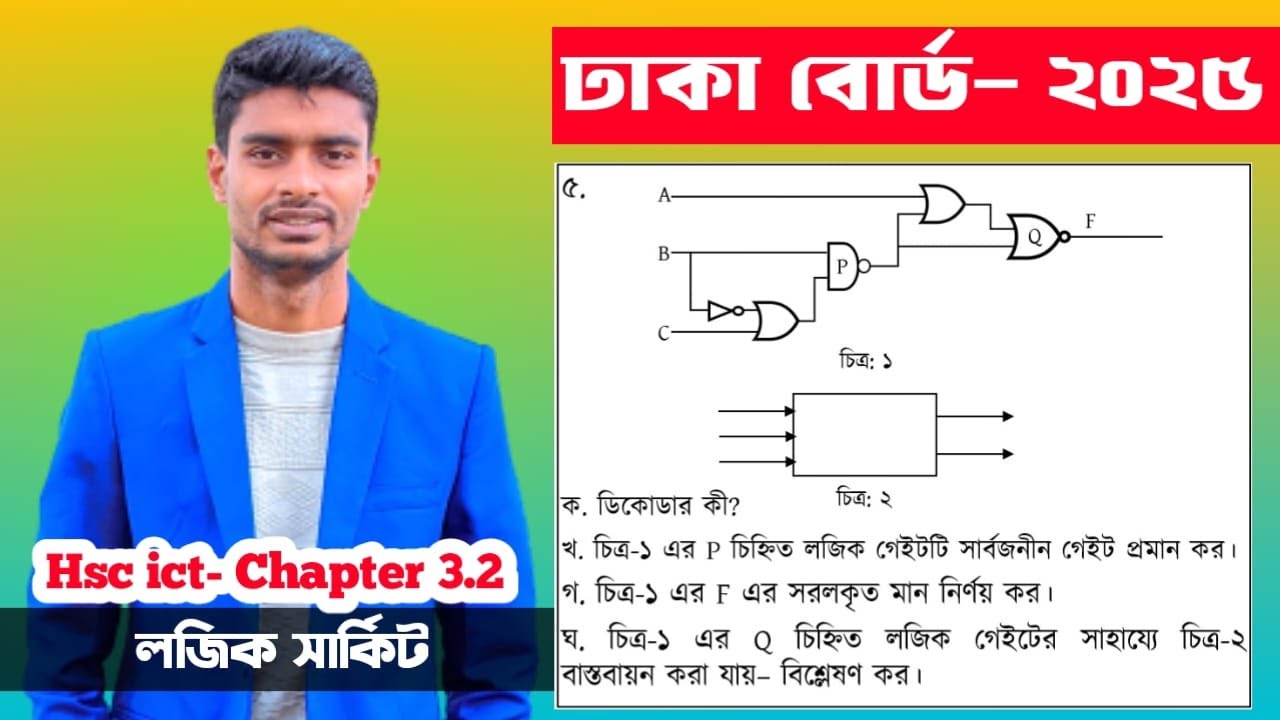 ঢাকা বোর্ড ২০২৫ আইসিটি CQ প্রশ্ন সমাধান | hsc ict dhaka board 2025 cq solve |