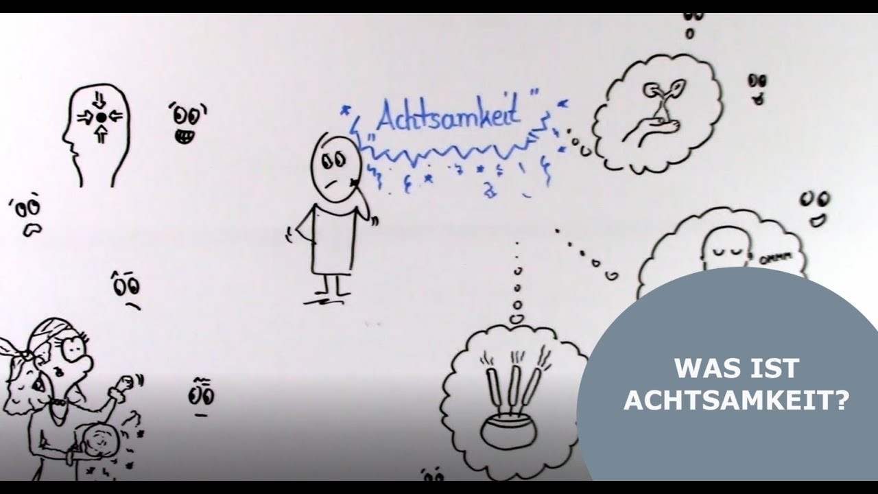 Wo kannst du achtsam sein?