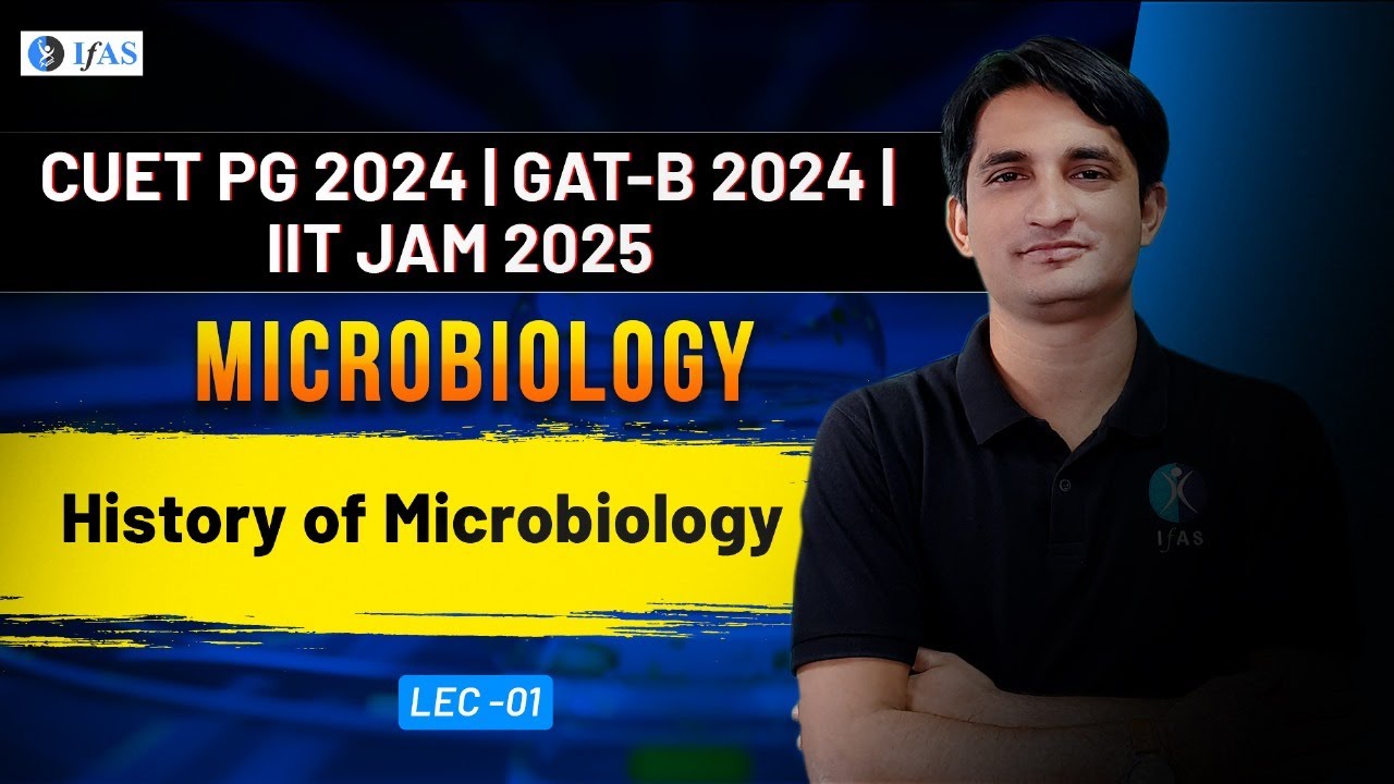 History of Microbiology | Microbiology | GAT - B, CUET PG - 2024 | IIT JAM - 2025 | Vishal Sir