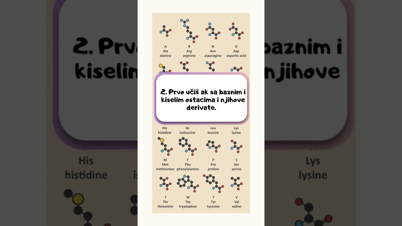 Trikovi za učenje aminokiselina #hemija #onlineclasses #onlinehemija