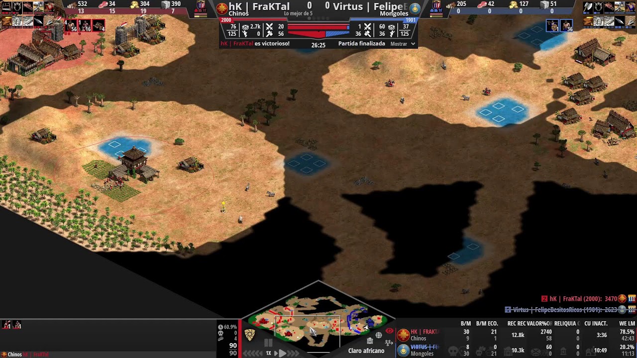 CL | Liga Elite cuartos de final | PAIN VS DARKJOSH y ULTIMO GAME DE FRAKTAL VS SANTI