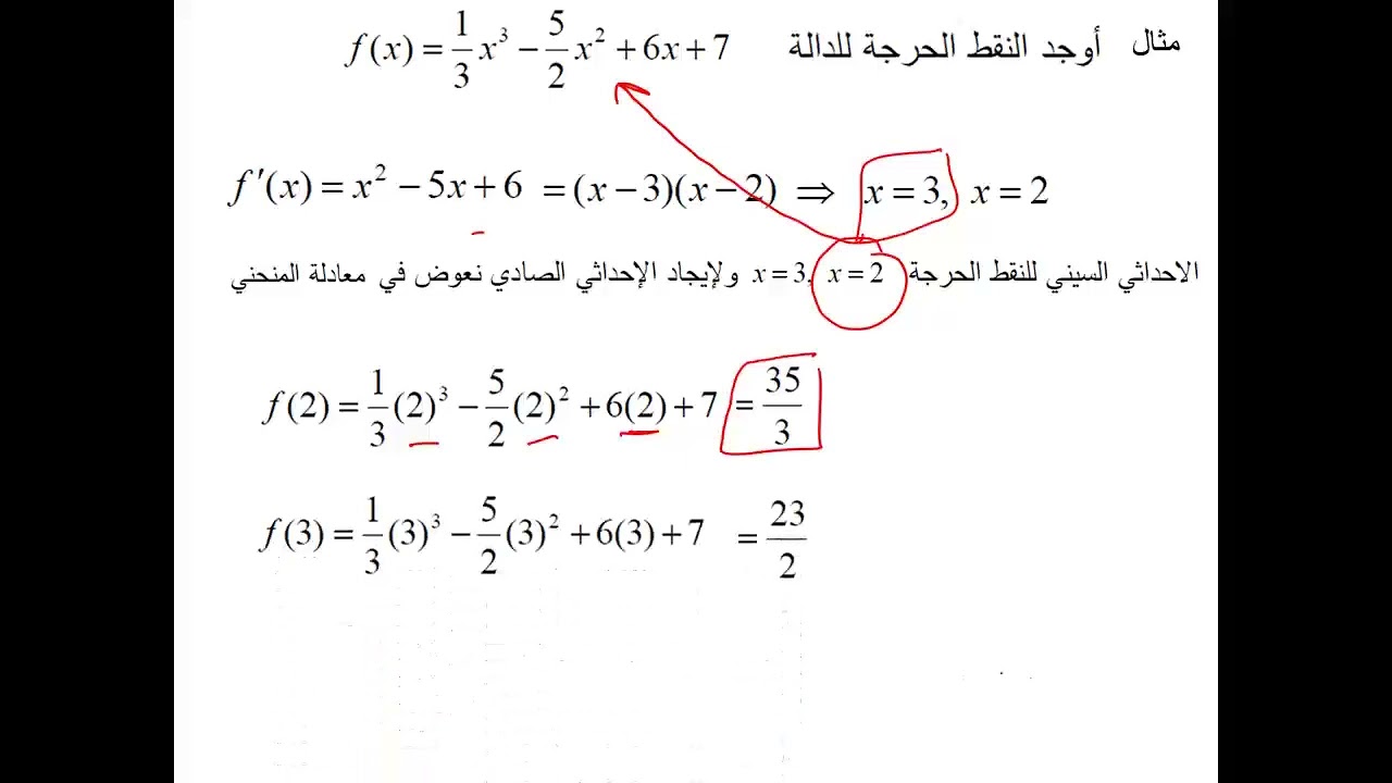 تفاضل وتكامل 1 _ المحاضرة 27 _ النقاط الحرجة   Critical points