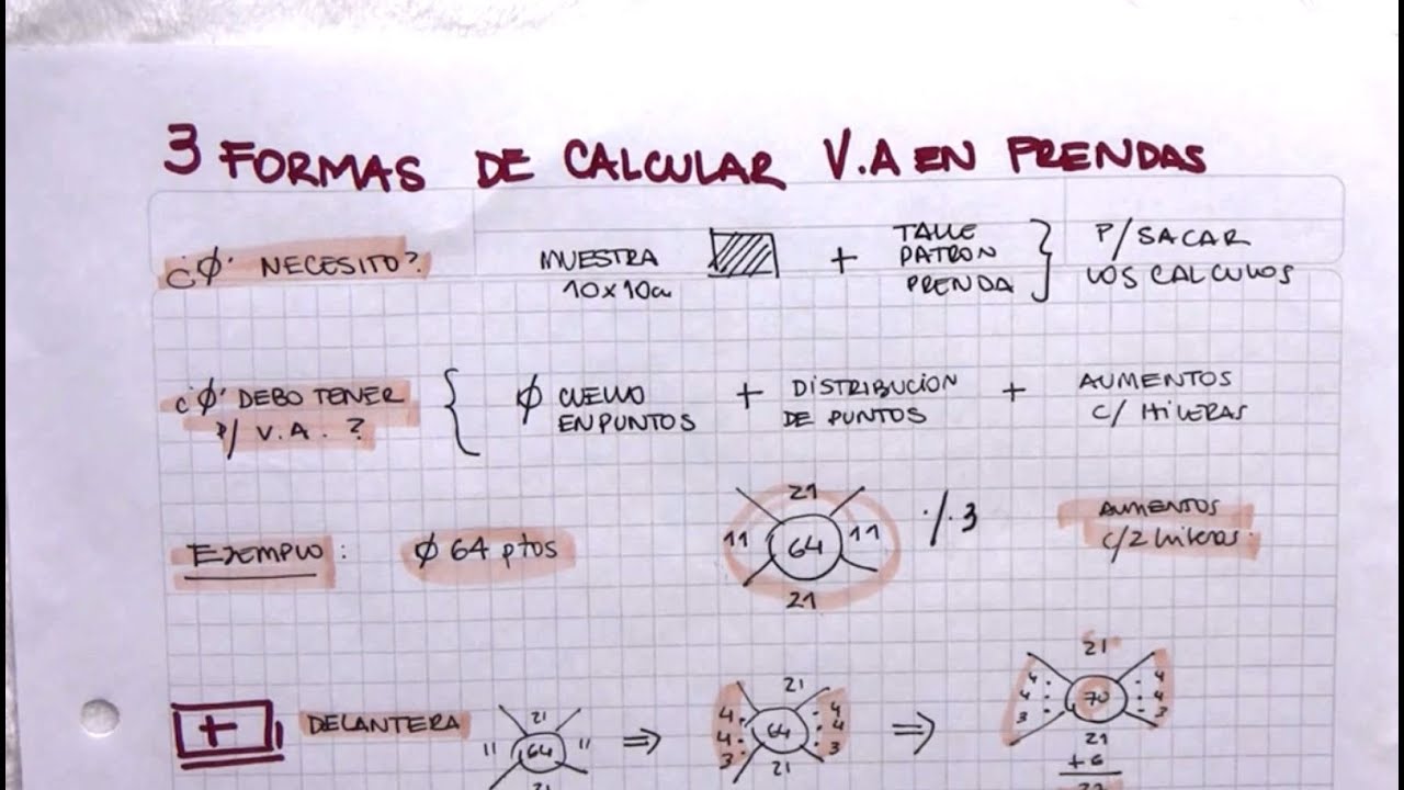 3 FORMAS PARA CALCULAR VUELTAS ACORTADAS EN  PRENDAS TEJIDAS   DOS AGUJAS