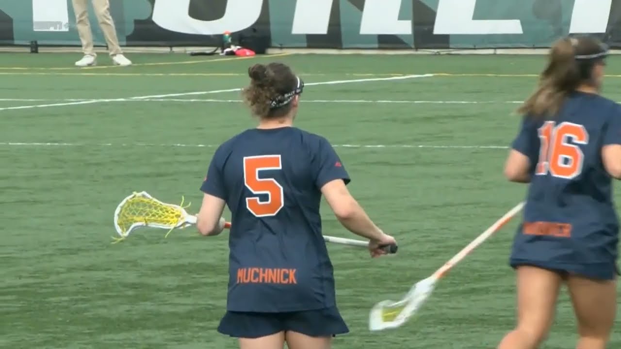 Syracuse vs Loyola Women's College lacrosse 2025