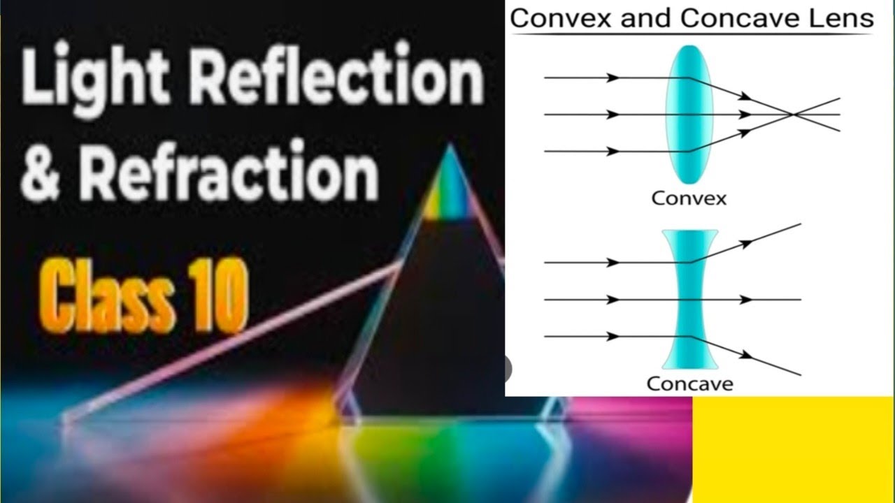 Class 10 light Lens rules 