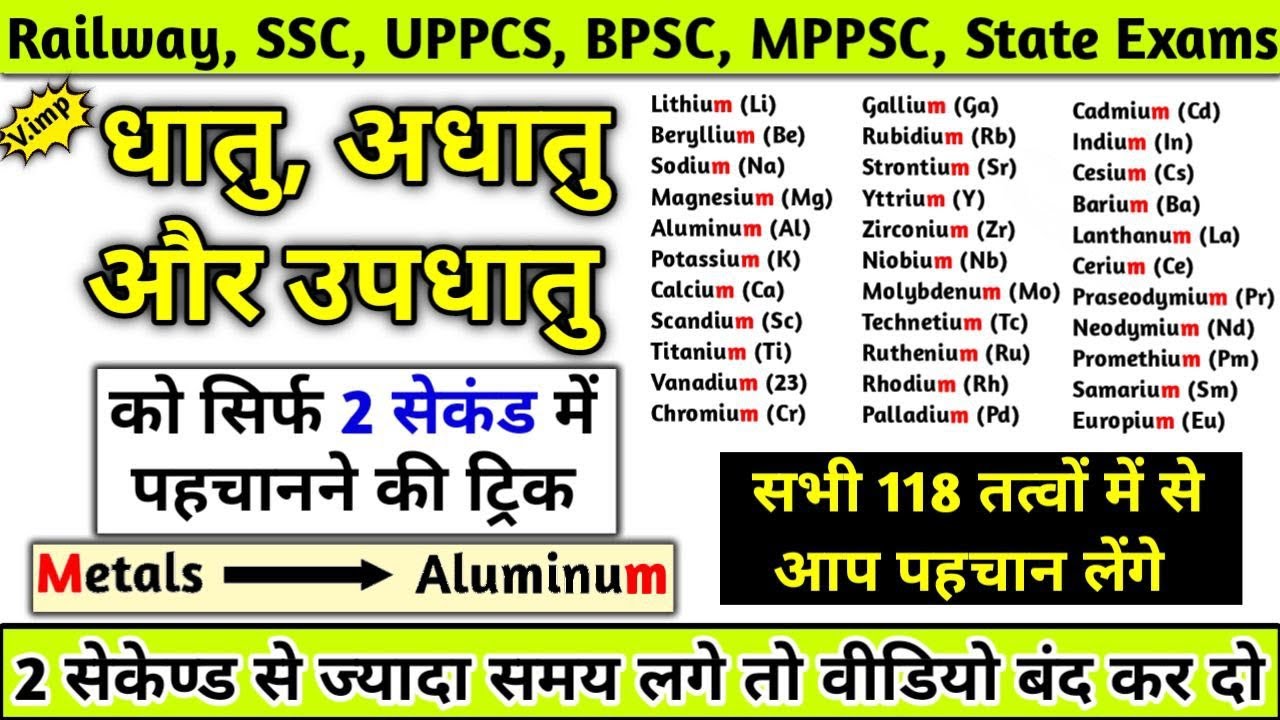 धातु और अधातु पहचानने की ट्रिक | dhatu adhatu kaise pahchane | metal and non metal trick |Chemistry