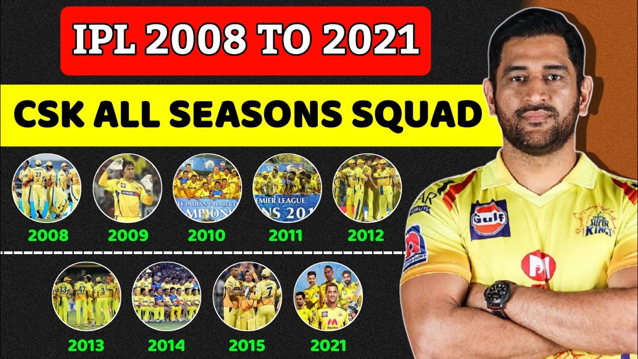 IPL 2008 To 2021 CSK All Seasons Squad | All Squad Of Chennai Super Kings In IPL History | Hindi