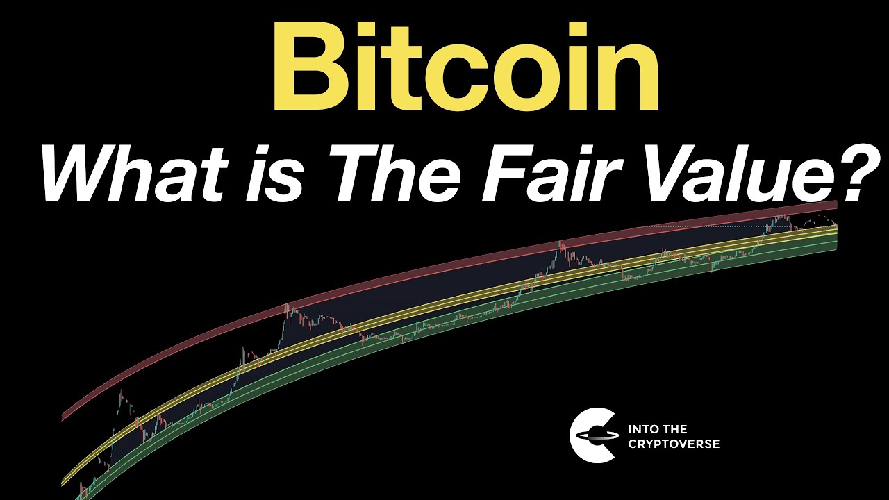 Bitcoin: What Is The Fair Value?