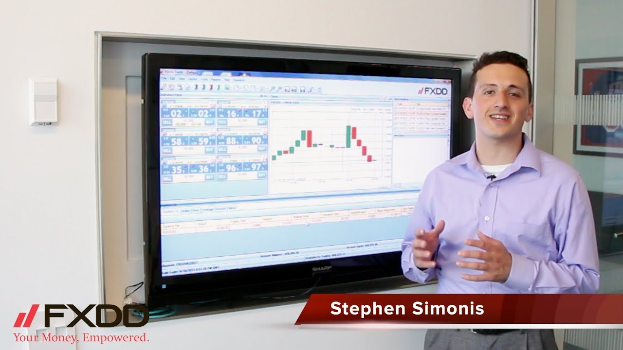 FXDD Global - How to Place Trades on VikingTrader