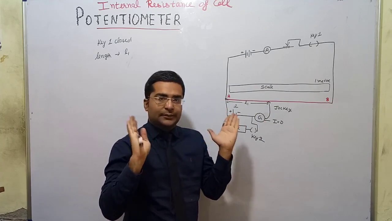 Potentiometer Internal resistance of cell using potentiometer