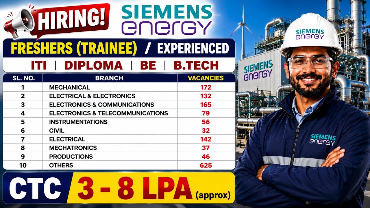 Siemens Energy Recruitment 2026 | Freshers & Experienced | ITI, Diploma, B.E, B.Tech | @Jobgo4U 