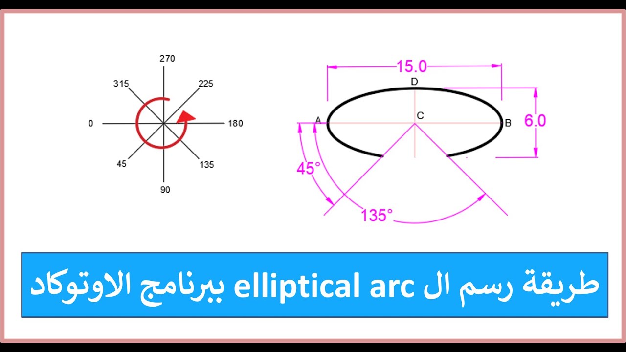 رسم ال elliptical arc