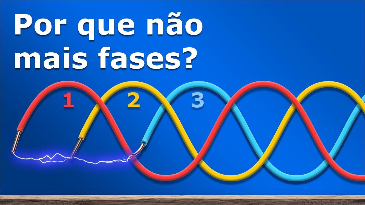 Como funciona a energia trifásica: Por que três fases?