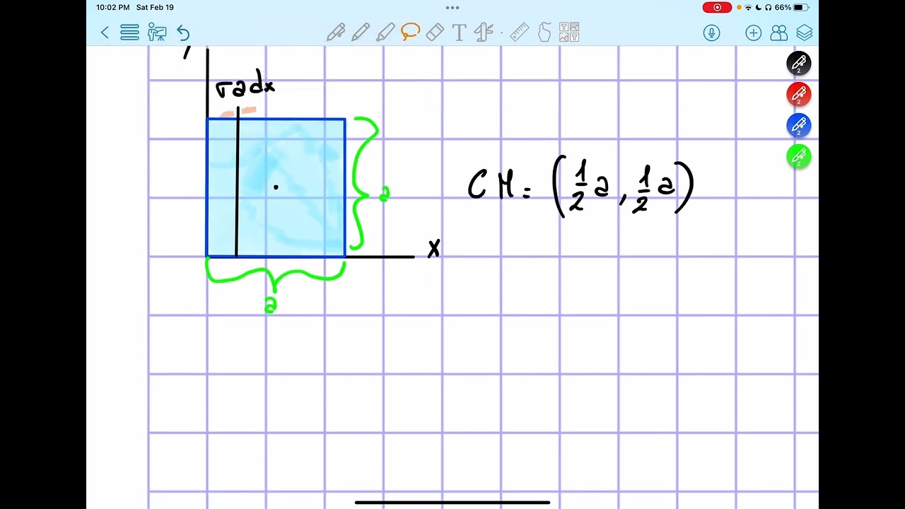 Calculate Center of mass for a square with constant surface density and side a