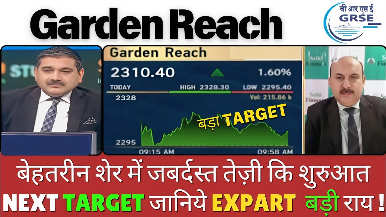 Garden Reach Shipbuilders Share Latest News, grse share news today,  Garden Reach Shipbuilders Share
