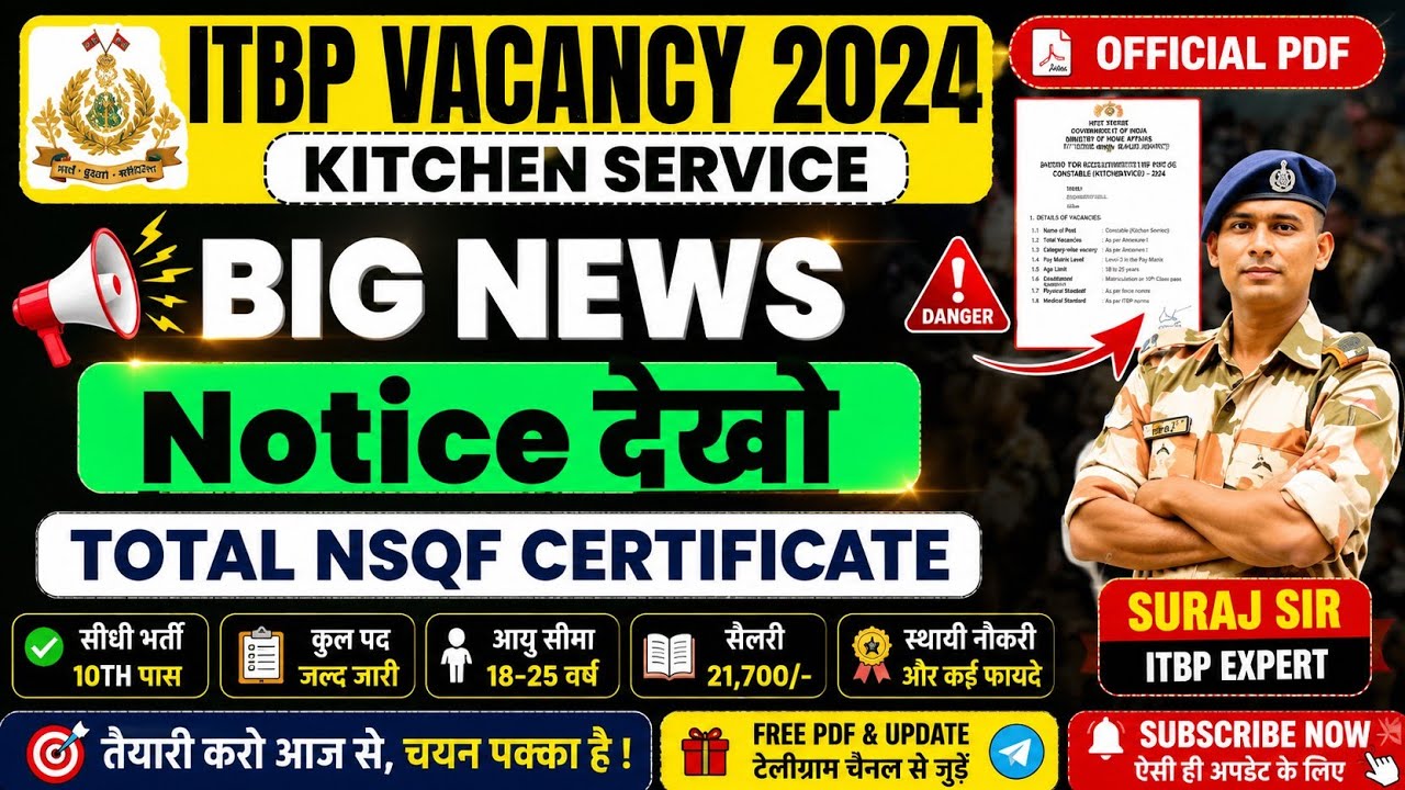 Big News 😲 ITBP KITCHEN SERVICES 2025 WRITTEN EXAM DATE AND TRADESMAN COOK VACANCY