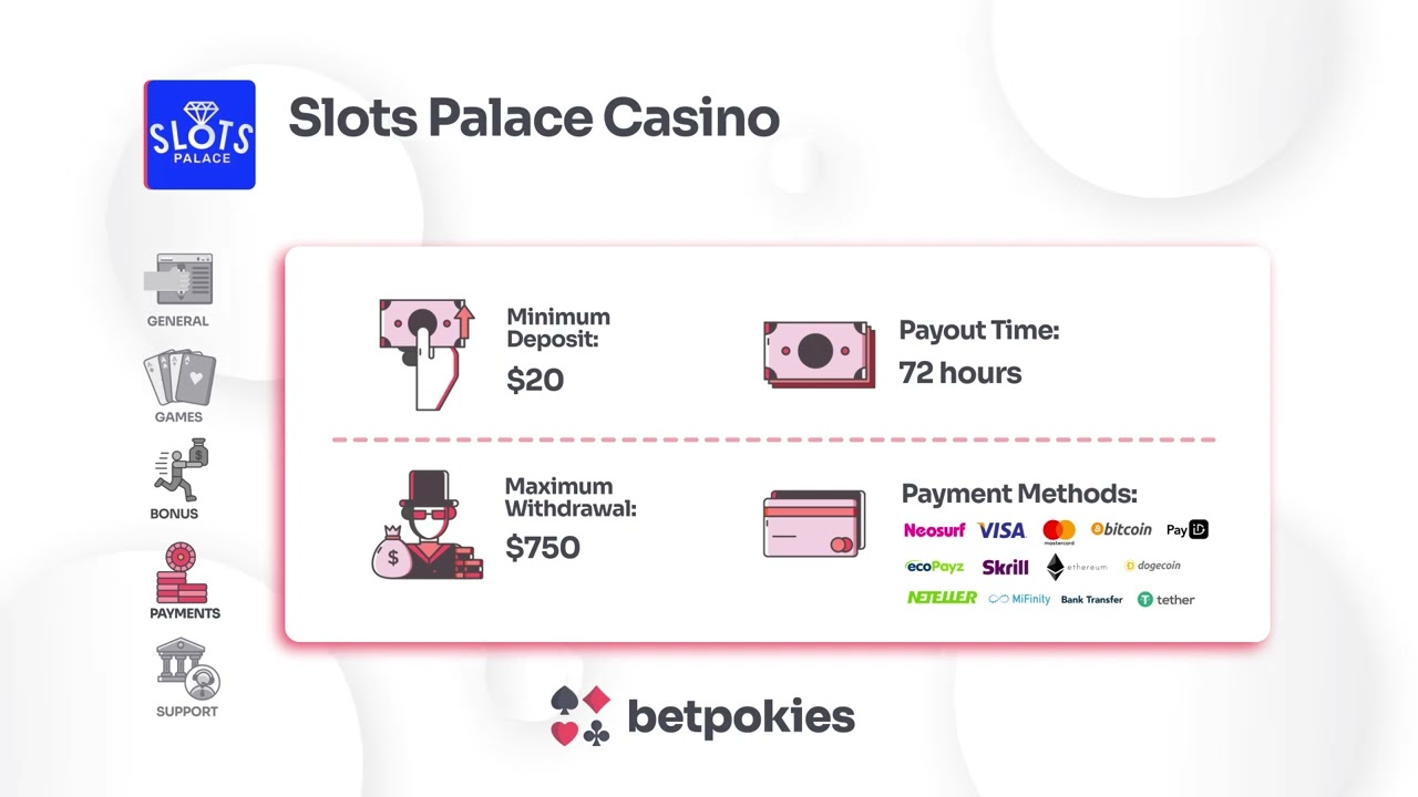 Slots Palace Casino Video Review | BetPokies