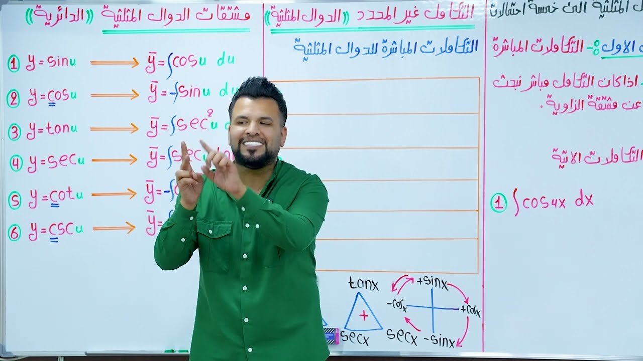التكامل غير المحدد للدوال المثلثية/ محاضرة 10/ الأستاذ محمد قاسم