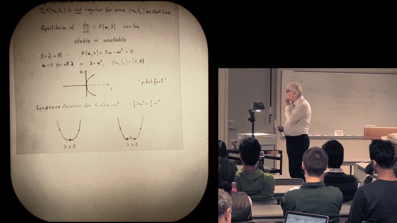 CAM Colloquium - Hansj&ouml;rg Kielh&ouml;fer: Some Aspects of Bifurcation Theory