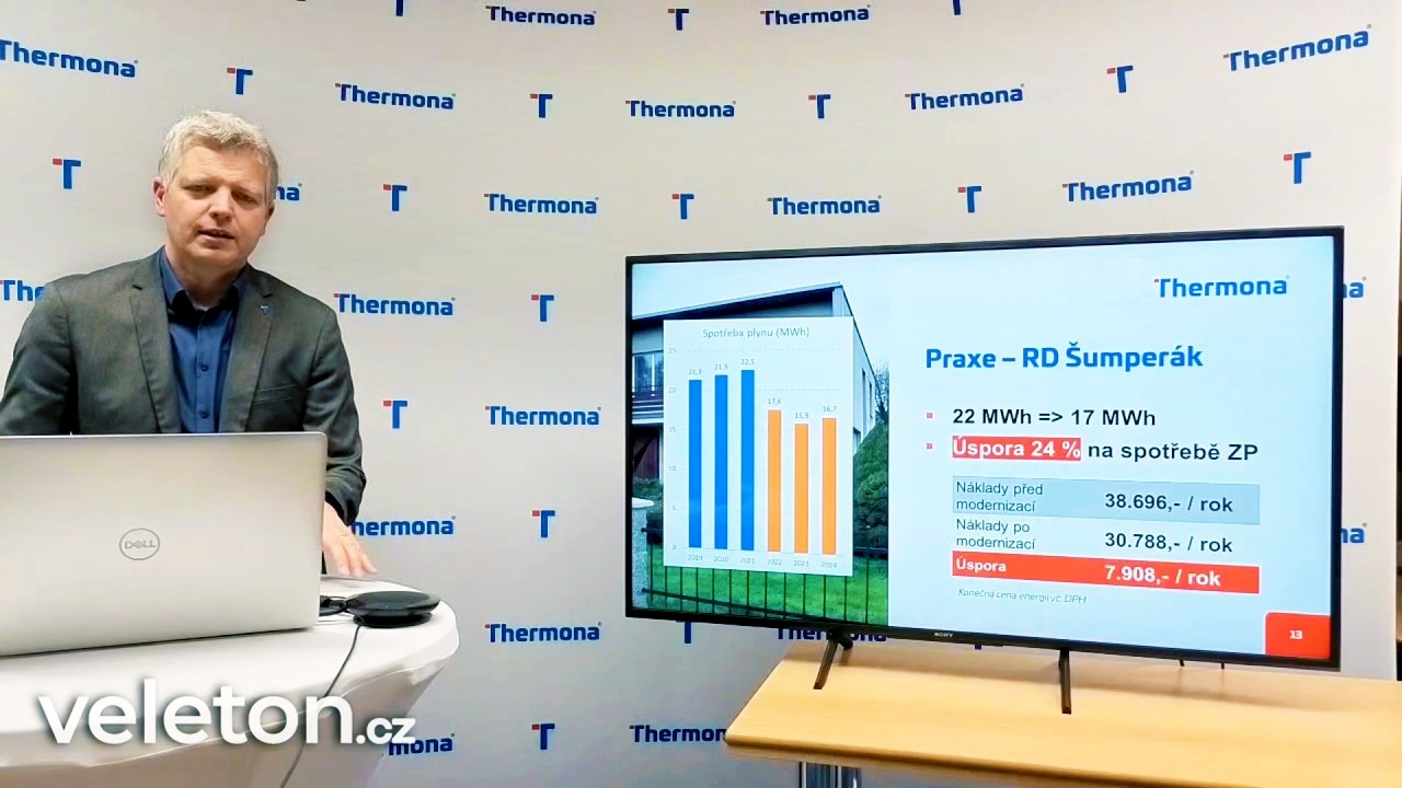 Má plyn budoucnost? Jak moderní kondenzační kotle šetří tisíce - VELETON 2026 | Thermona