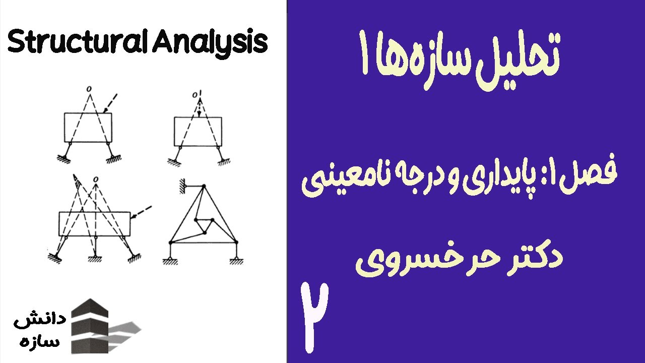 تحلیل سازه ها 1- جلسه دوم (پایداری و معینی سازه ها)